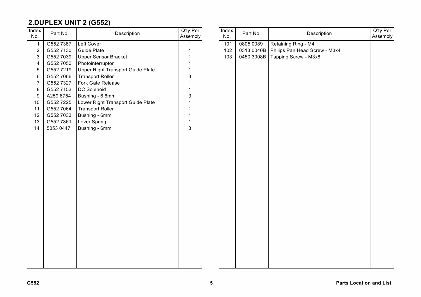 RICOH Options G552 DUPLEX-UNIT Parts Catalog PDF download-3 RICOH Options G552 DUPLEX-UNIT Parts Catalog PDF download-3